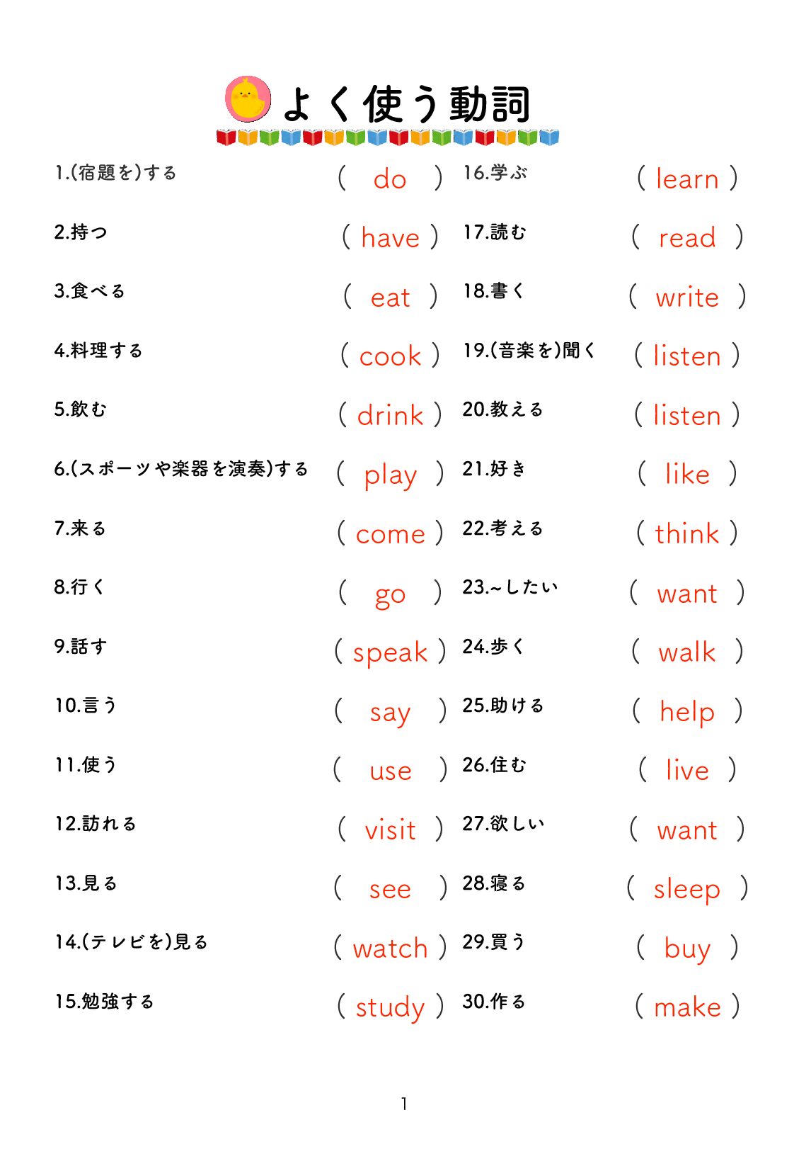 中学校頻出動詞確認プリント まなぽん